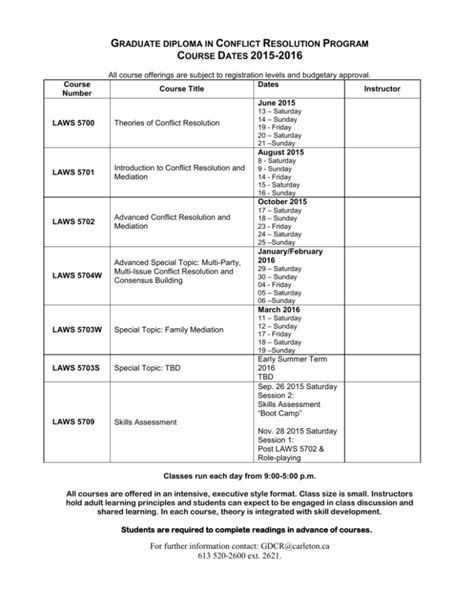 GRADUATE CERTIFICATE IN CONFLICT RESOLUTION PROGRAM