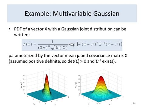 Gaussian Vector At Vectorified Collection Of Gaussian Vector Free