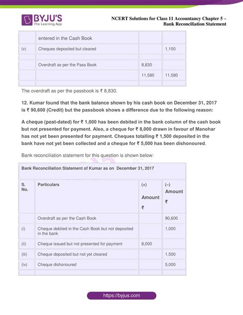 Ncert Solution For Class Accountancy Chapter Bank Reconciliation