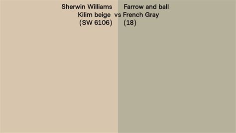 Sherwin Williams Kilim Beige Sw Vs Farrow And Ball French Gray