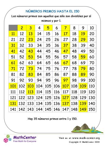 Tabla De Numeros Primos Del Al Para Imprimir Infoupdate Org