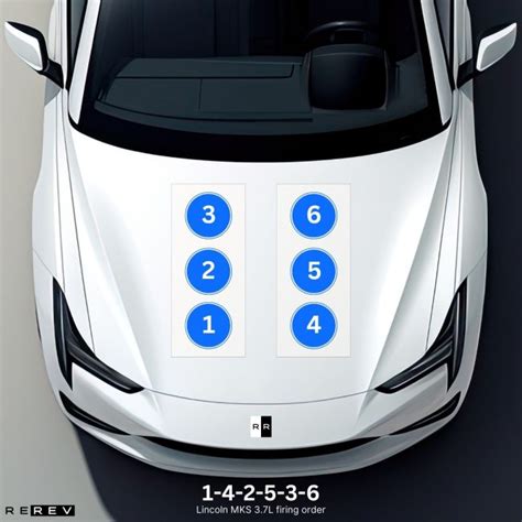 Lincoln Mks Firing Order Diagram Guide Rerev