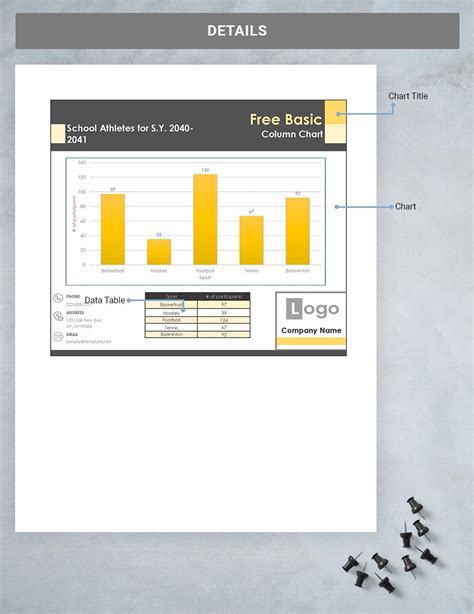 Free Basic Column Chart Google Sheets Excel Template Net