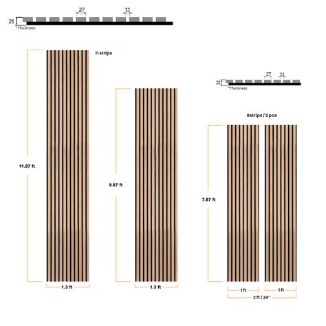 Manufactured Slat Wall Panels Gearspace