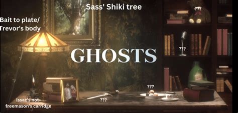 I got some of the season two title easter eggs, but can't remember the rest : r/GhostsCBS