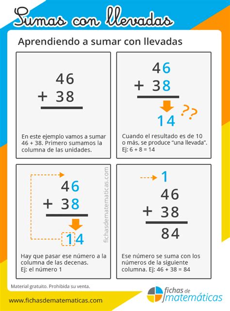 Sumas Con Llevadas Ejercicios Para Aprender A Sumar Llevando