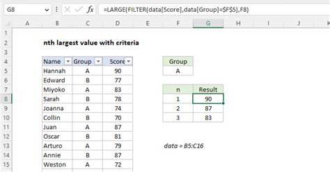 Nth Largest Value With Criteria Excel Formula Exceljet