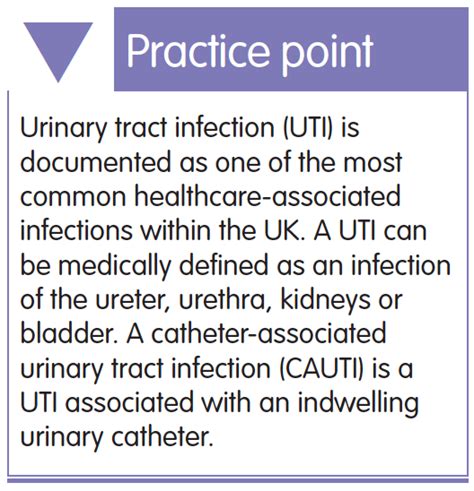 Urology And Continence Care Today Article Reducing The Incidence Of