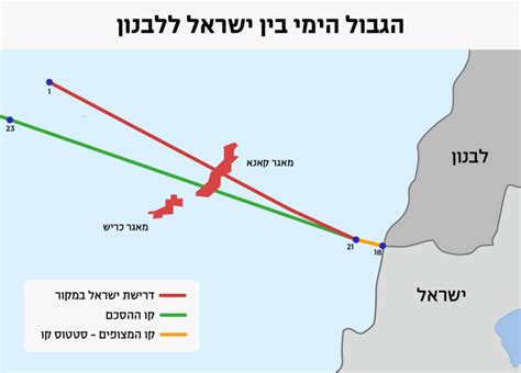 האינטרסים הכלכליים שמאחורי ההסכם עם לבנון אתר החדשות דבר