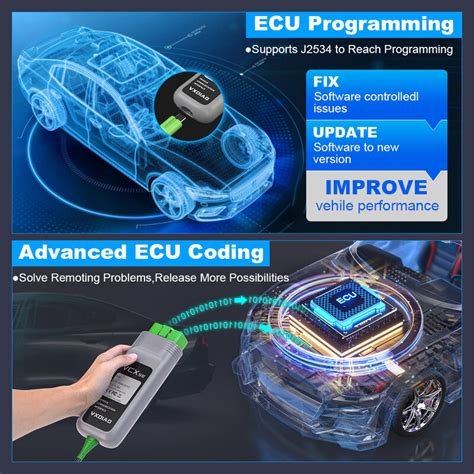 Herramientas de diagnóstico VXDIAG VCX SE para JLR SDD DOIP escáner