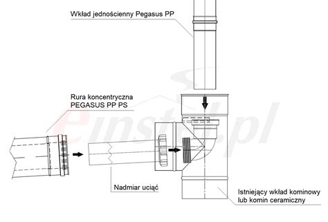 Kolano podparte z rurką i redukcją 60 80 skręcane system kominowy