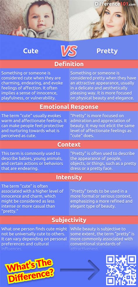 Cute Vs Pretty 5 Key Differences Pros And Cons Similarities