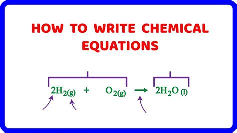 How To Write Chemical Equations Youtube