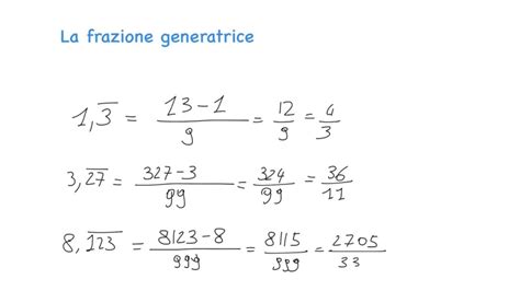 Numeri Periodici La Frazione Generatrice Youtube