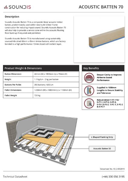 Soundis Acoustic Batten 70 Nbs Source
