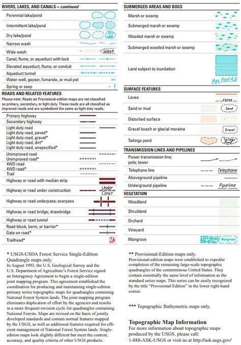 Topo Map Symbols And Map Legend | Topographic map, Map, Map symbols