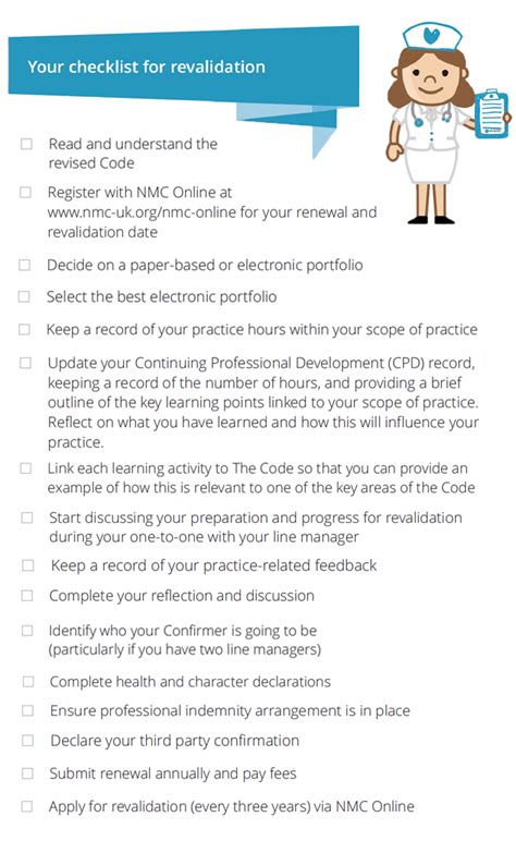 Checklist For Revalidation Nursing Notes