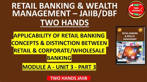 Module A Unit Part I Retail Banking And Wealth Management I Two