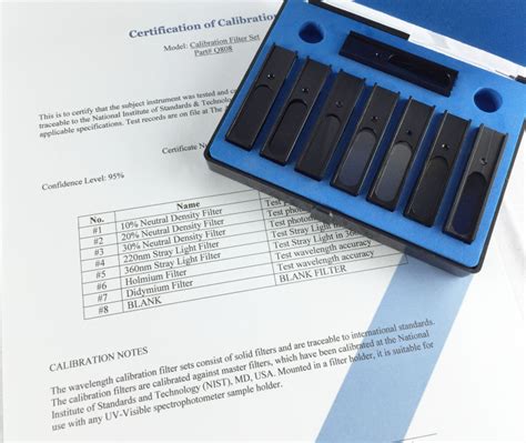 Spectrophotometer Calibration Filters, 8 Piece Set