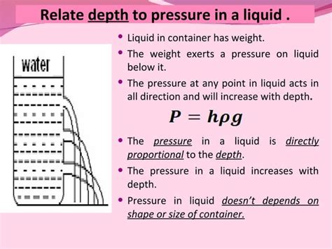 Force and Pressure