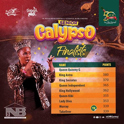 Senior Calypso Monarch Eliminations Skn Carnival