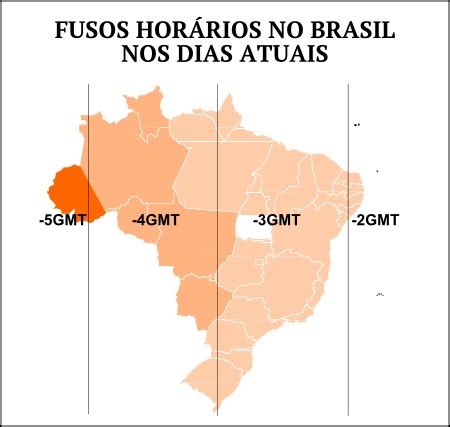 SAIBA QUAIS SÃO OS FUSOS HORÁRIOS QUE EXISTEM NOS ESTADOS