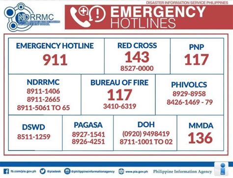 Public Service EMERGENCY HOTLINES In The PHILIPPINES 46 OFF