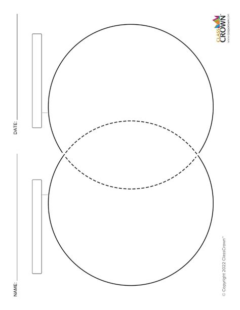 Venn Diagram: With Labels - Free Reading Charts | ClassCrown