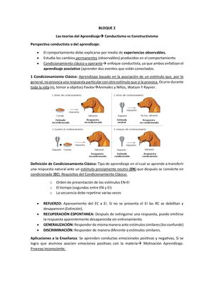 Práctica Bloque 2 Aprendizaje y desarrollo de la personalidad