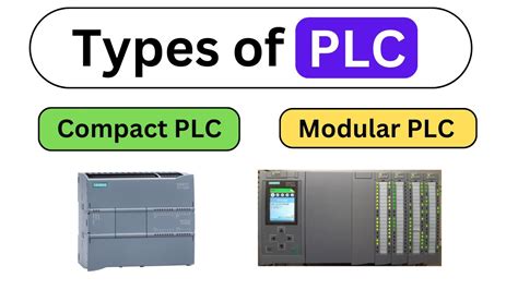 Types Of Plcs Compact Vs Modular Plc Fundamentals Youtube