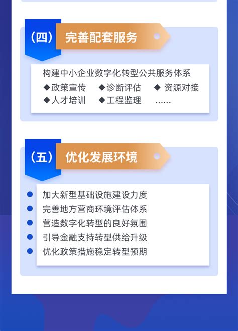 一图读懂中小企业数字化转型指南 政策解读 唐山中小企业数字化转型公共服务平台