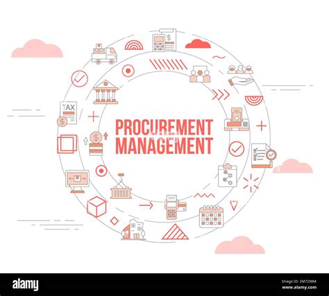 Procurement Management Concept With Icon Set Template Banner And Circle