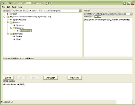 ontology edition tool protege   scientific diagram
