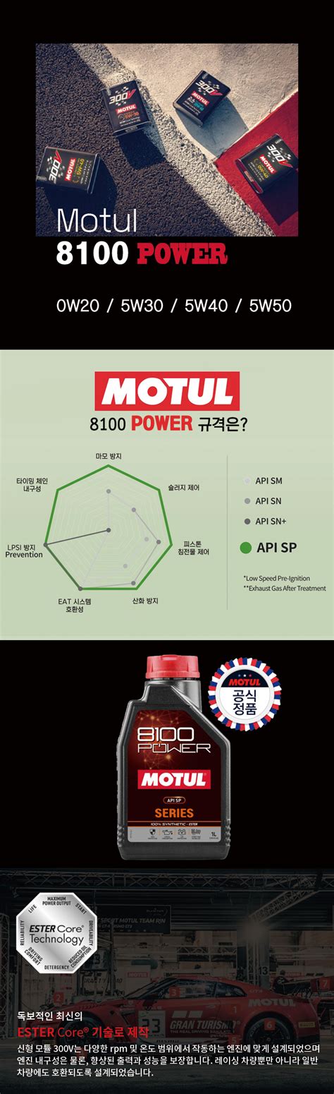 Motul Ester Power W L