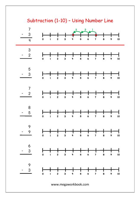 Free Printable Number Subtraction 1 10 Worksheets For Grade 1 And