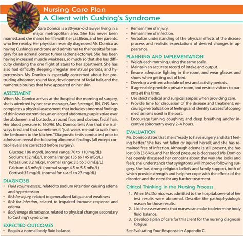 PDF Nursing Care Plan A Client With Cushings Syndromewps Prenhall