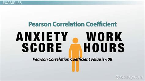 Pearson Correlation Coefficient: Formula, Example & Significance ...