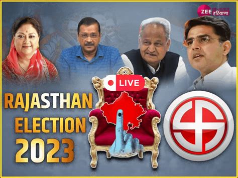 Rajasthan Election 2023 Live राजस्थान में Evm में कैद हुआ प्रत्याशियों के भाग्य का फैसला 3