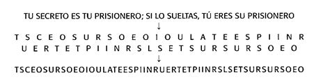 Qué es encriptar y desencriptar un mensaje Haras Dadinco