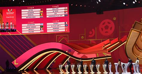 World Cup Draw Highlights: Matchups Let Teams Look Ahead to November ...