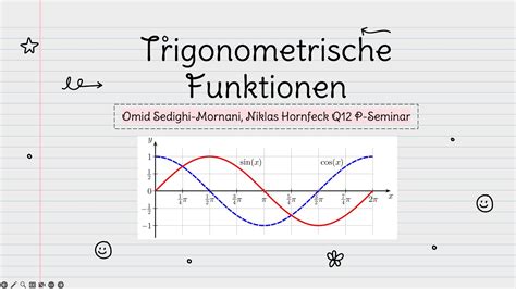 Trigonometrische Funktionen Meistern Ein Tauchgang In Sinus Cosinus