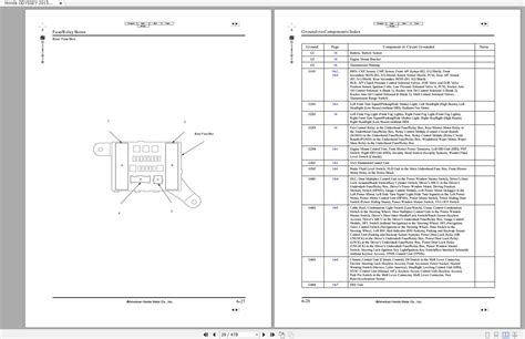 Honda Odyssey 2008 Wiring Diagram