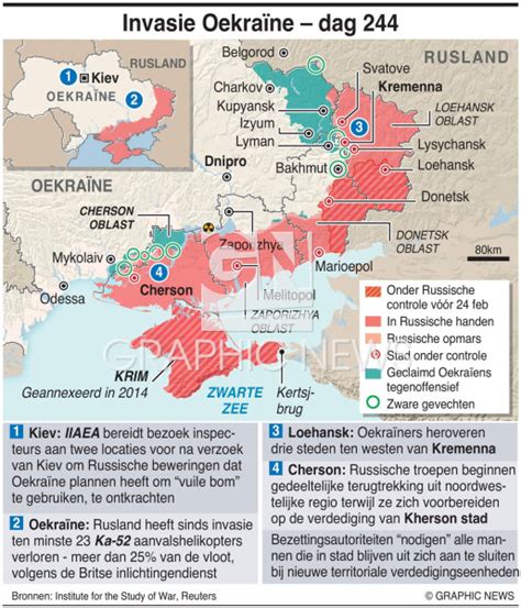 OekraÏne Situatie Dag 244 Infographic