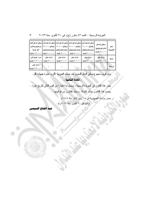 موقع بوابة فيتو الجريدة الرسمية تنشر التعديلات الجديدة لقانون الضريبة