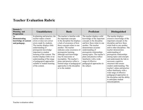 Evaluation Rubric