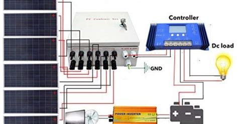 ECO LLC 900W 24V Complete Off Grid Solar System Kit