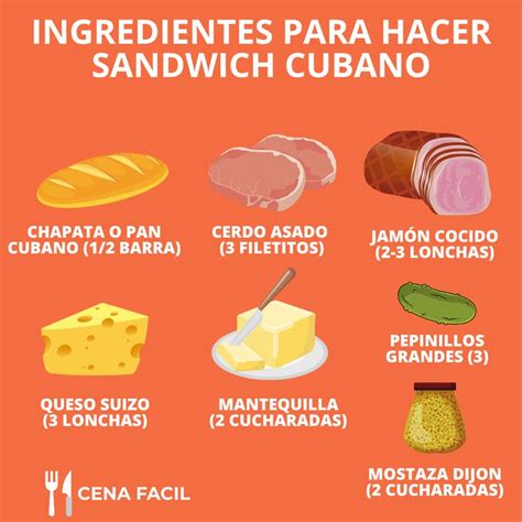 Introducir Imagen S Ndwich Cubano Recetas Abzlocal Mx