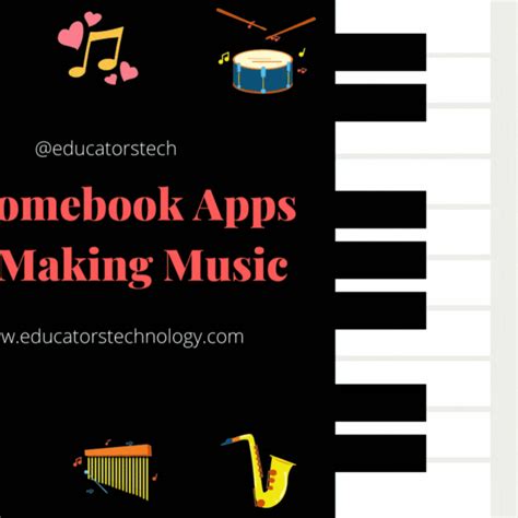 Chromebook Apps Archives Educators Technology