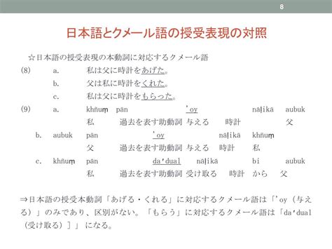 Ppt 日本語の授受表現の「恩恵性」の習得について ―カンボジア人日本語学習者を対象に― Powerpoint Presentation Id5101993