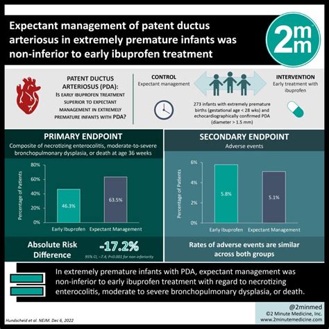 Telemedicine May Be Associated With Improved Mental Health Outcomes